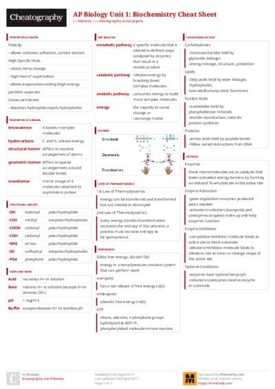 PDF (Colour) — Style 3