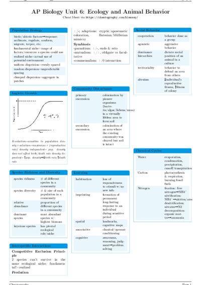 LaTeX (Compiled PDF)