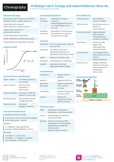 PDF (Colour) — Style 2