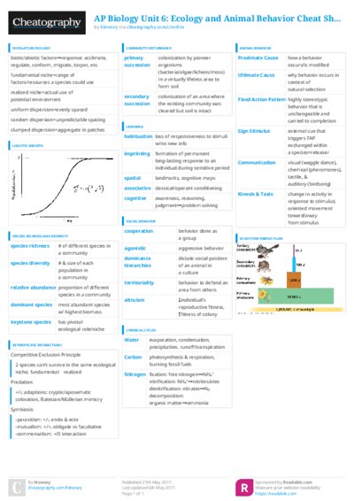 PDF (Colour) — Style 3