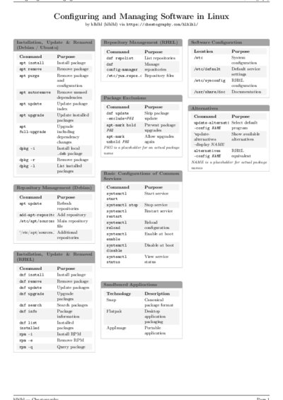 LaTeX (Compiled PDF)