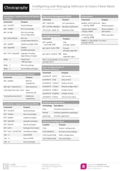 PDF (Colour) — Style 1