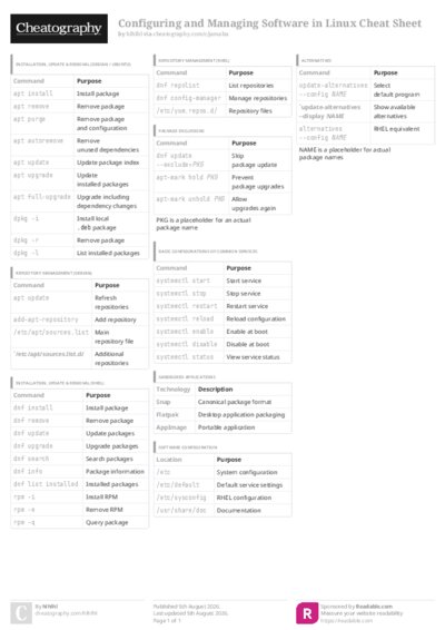PDF (Colour) — Style 3