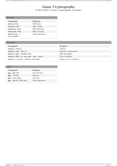 LaTeX (Compiled PDF)
