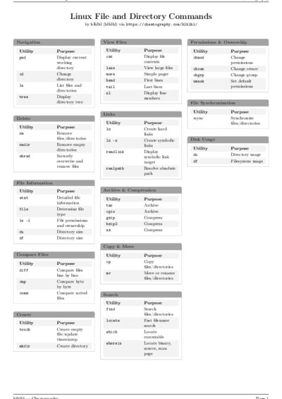 LaTeX (Compiled PDF)