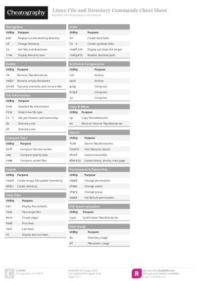PDF (Colour) — Style 1