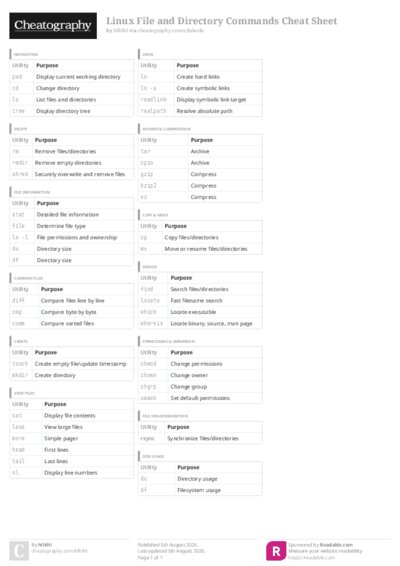 PDF (Colour) — Style 3
