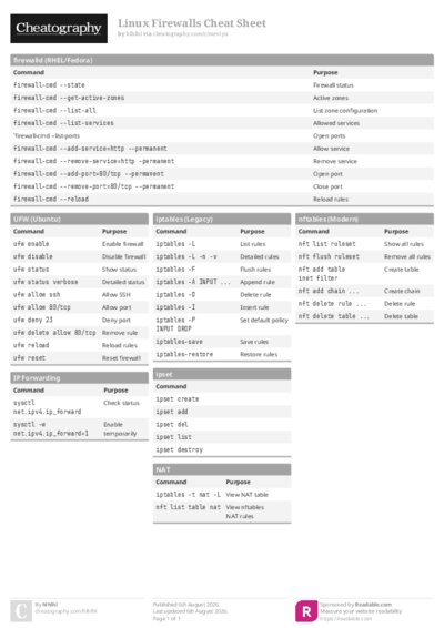 PDF (Colour) — Style 1