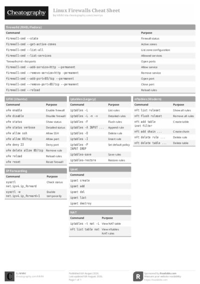 PDF (Black & white) — Style 1
