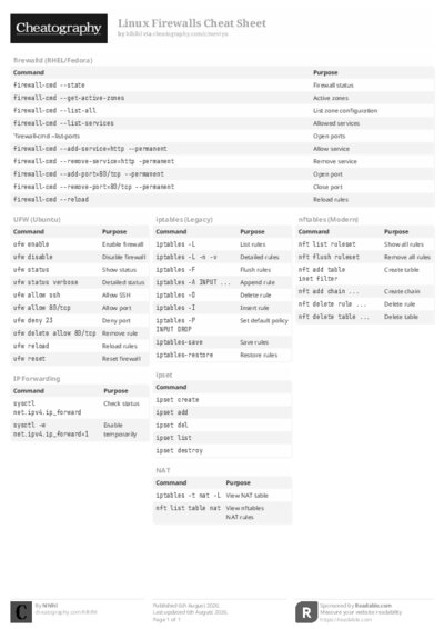 PDF (Black & white) — Style 2