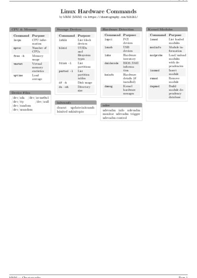 LaTeX (Compiled PDF)