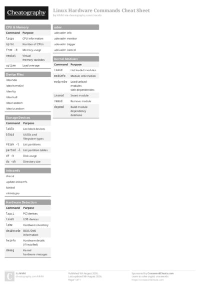 PDF (Colour) — Style 1