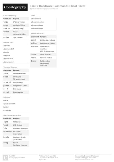PDF (Colour) — Style 2