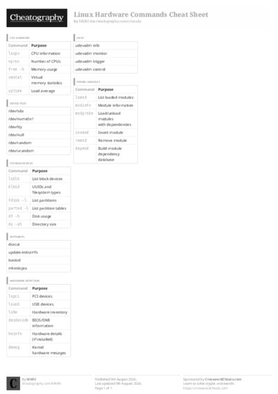 PDF (Black & white) — Style 3