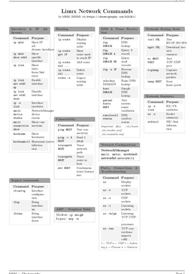 LaTeX (Compiled PDF)