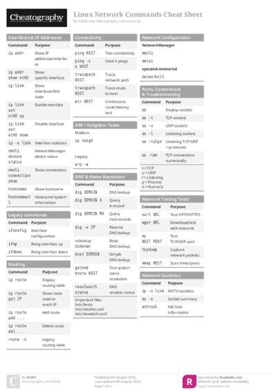 PDF (Colour) — Style 1