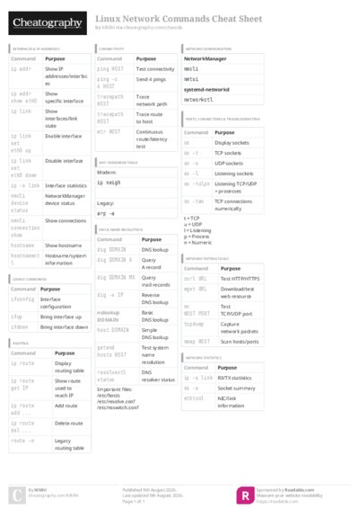 PDF (Colour) — Style 3