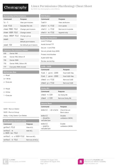 PDF (Colour) — Style 1