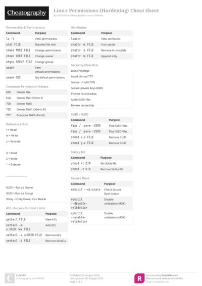 PDF (Colour) — Style 2