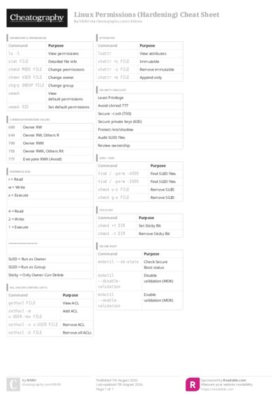 PDF (Colour) — Style 3