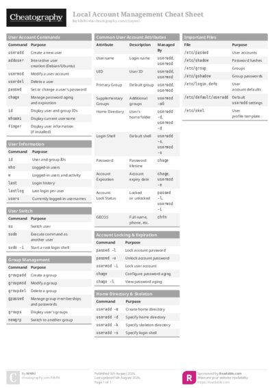 PDF (Colour) — Style 1