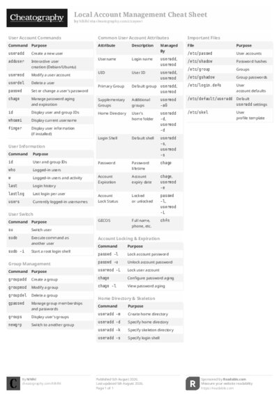 PDF (Black & white) — Style 2