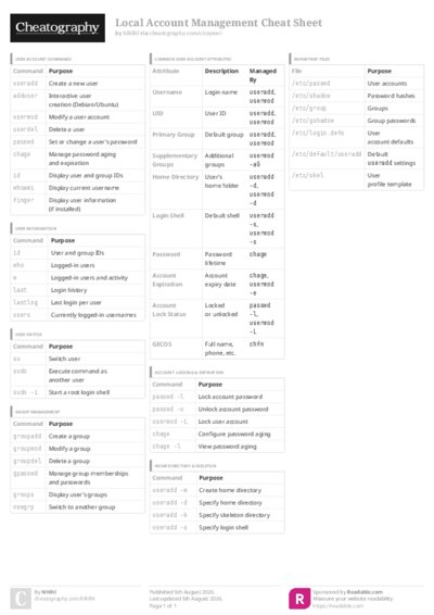 PDF (Colour) — Style 3