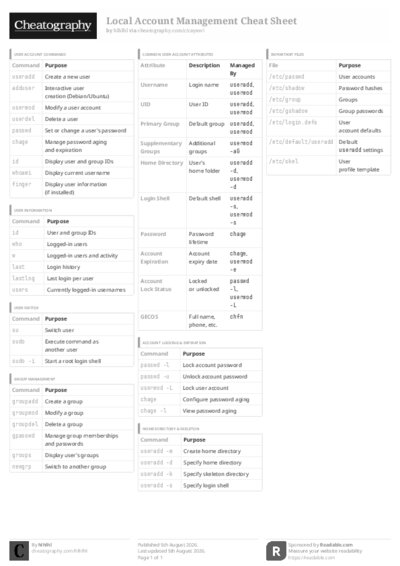 PDF (Black & white) — Style 3