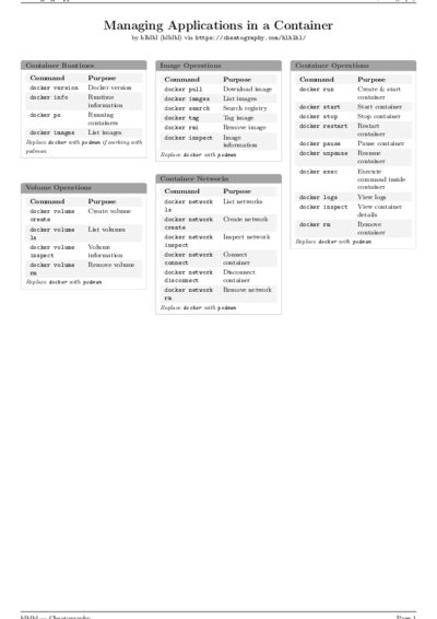 LaTeX (Compiled PDF)