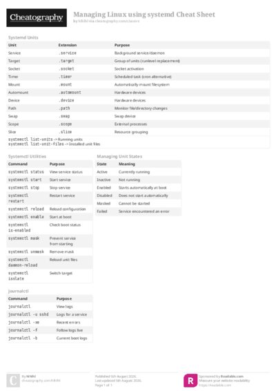 PDF (Colour) — Style 2