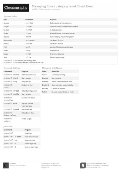 PDF (Black & white) — Style 2