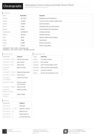 PDF (Black & white) — Style 3