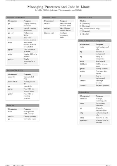 LaTeX (Compiled PDF)