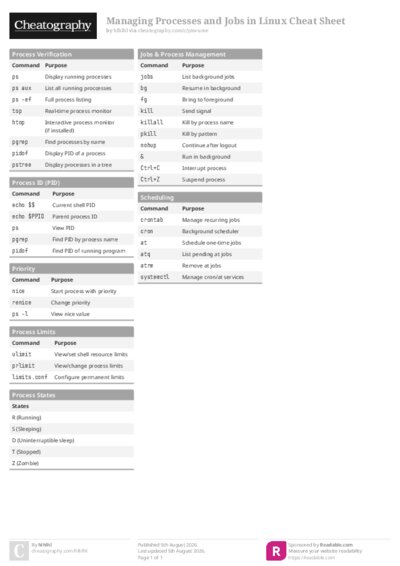 PDF (Colour) — Style 1