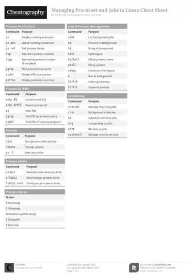 PDF (Black & white) — Style 1