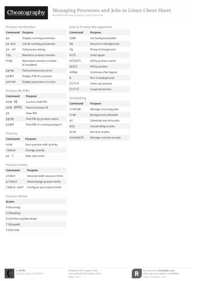 PDF (Black & white) — Style 2