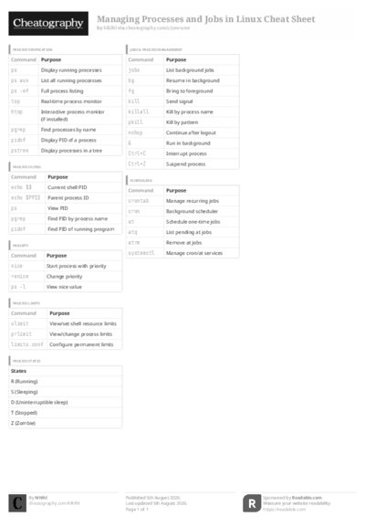 PDF (Black & white) — Style 3