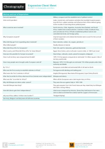 Expansion Cheat Sheet