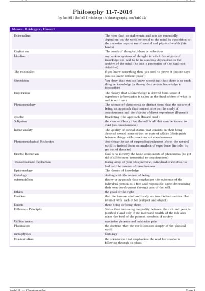 LaTeX (Compiled PDF)
