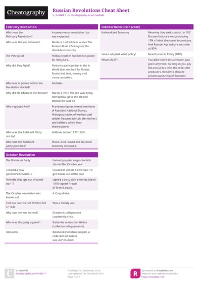 Russian Revolutions Cheat Sheet