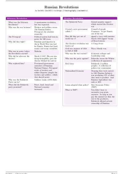 LaTeX (Compiled PDF)