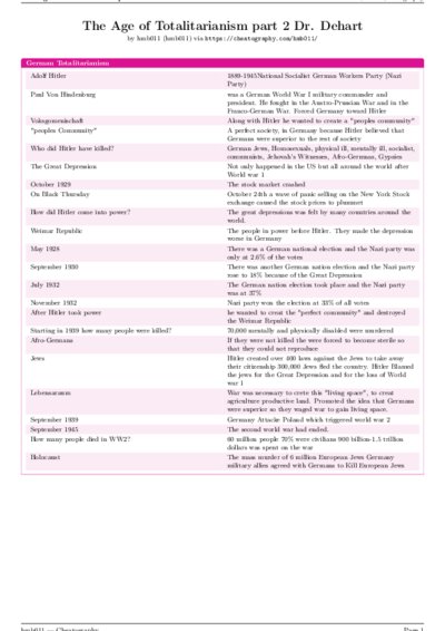 LaTeX (Compiled PDF)