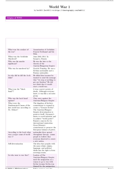 LaTeX (Compiled PDF)