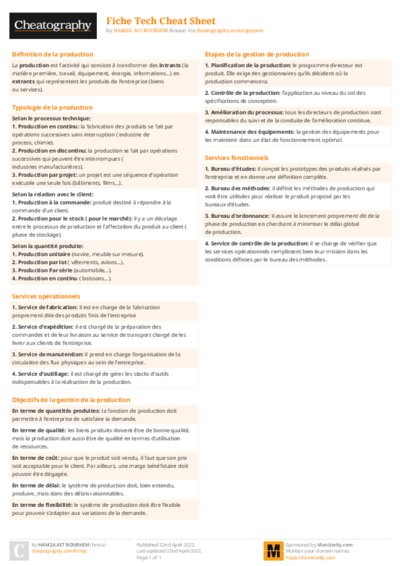 Fiche Tech Cheat Sheet
