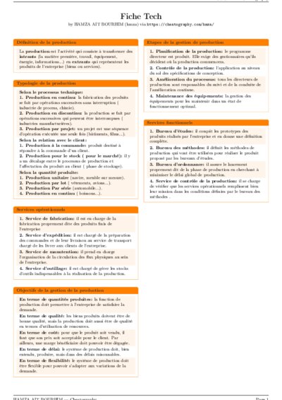 LaTeX (Compiled PDF)