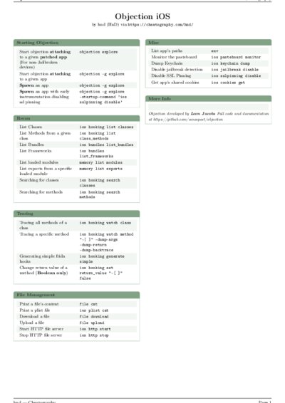 LaTeX (Compiled PDF)