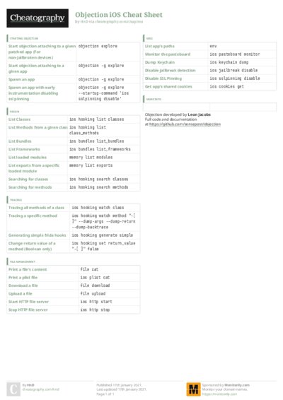 PDF (Colour) — Style 3