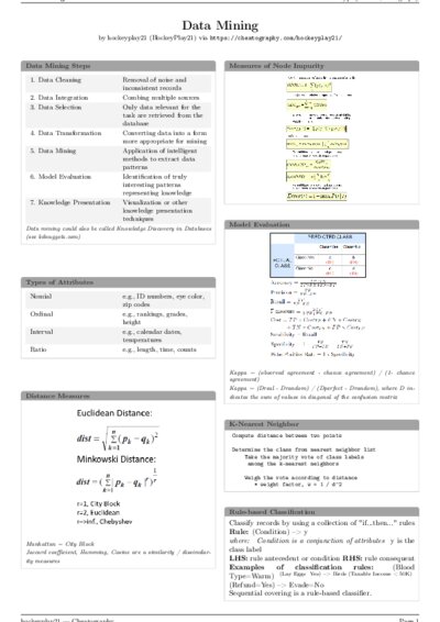 LaTeX (Compiled PDF)
