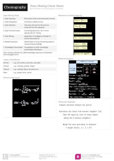 PDF (Colour) — Style 2