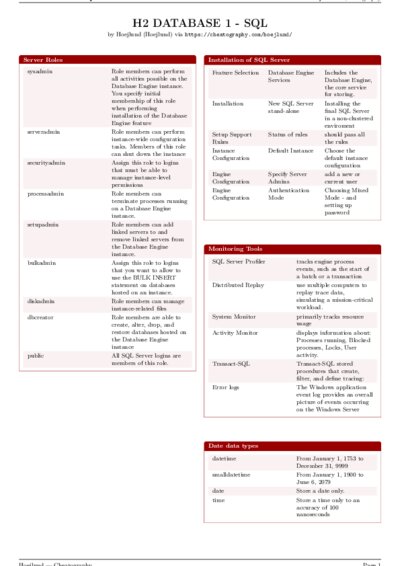 LaTeX (Compiled PDF)